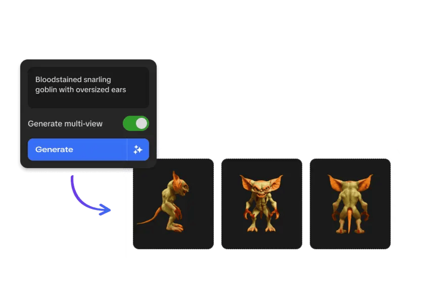Multi-view Image to 3D