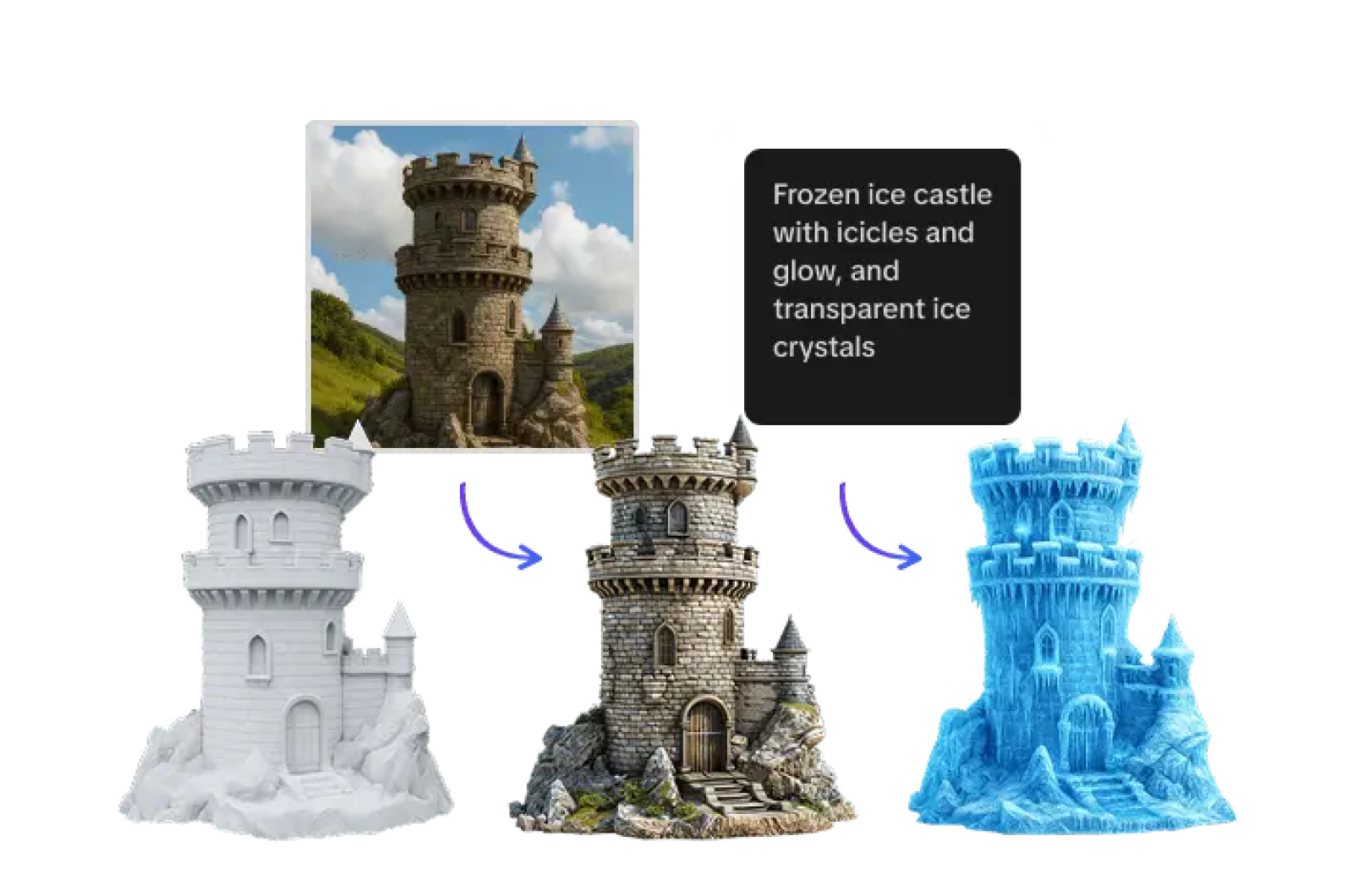 AI Texturing